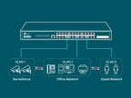 TP-Link TL-SG3428 JetStream 24 Port Gigabit L2 Smart Managed Switch with 4 SFP Slots