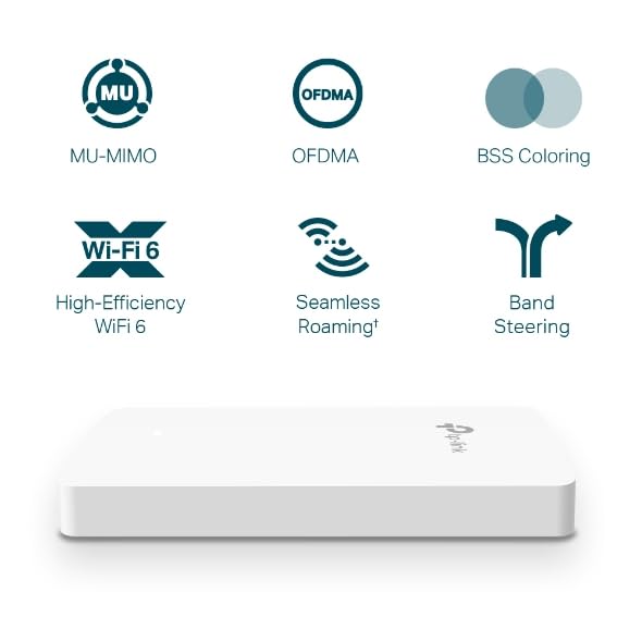 TP-Link Omada EAP615-Wall AX1800 Wireless Dual-Band Gigabit Wall Plate Access Point