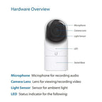 Ubiquiti UVC-G3-FLEX 1080p Outdoor/Indoor IP Camera with PoE IR Mic
