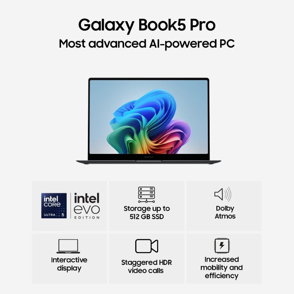 Promotional graphic for the Galaxy Book5 Pro, showing a silver laptop with a colorful display in the center and feature callouts below including Intel Core Ultra, 512 GB SSD storage, Dolby Atmos, interactive display, staggered HDR video calls, and increased mobility and efficiency.