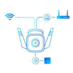 TP-Link Tapo C310 3MP 1296p HD Outdoor Security Wi-Fi Smart Camera - White