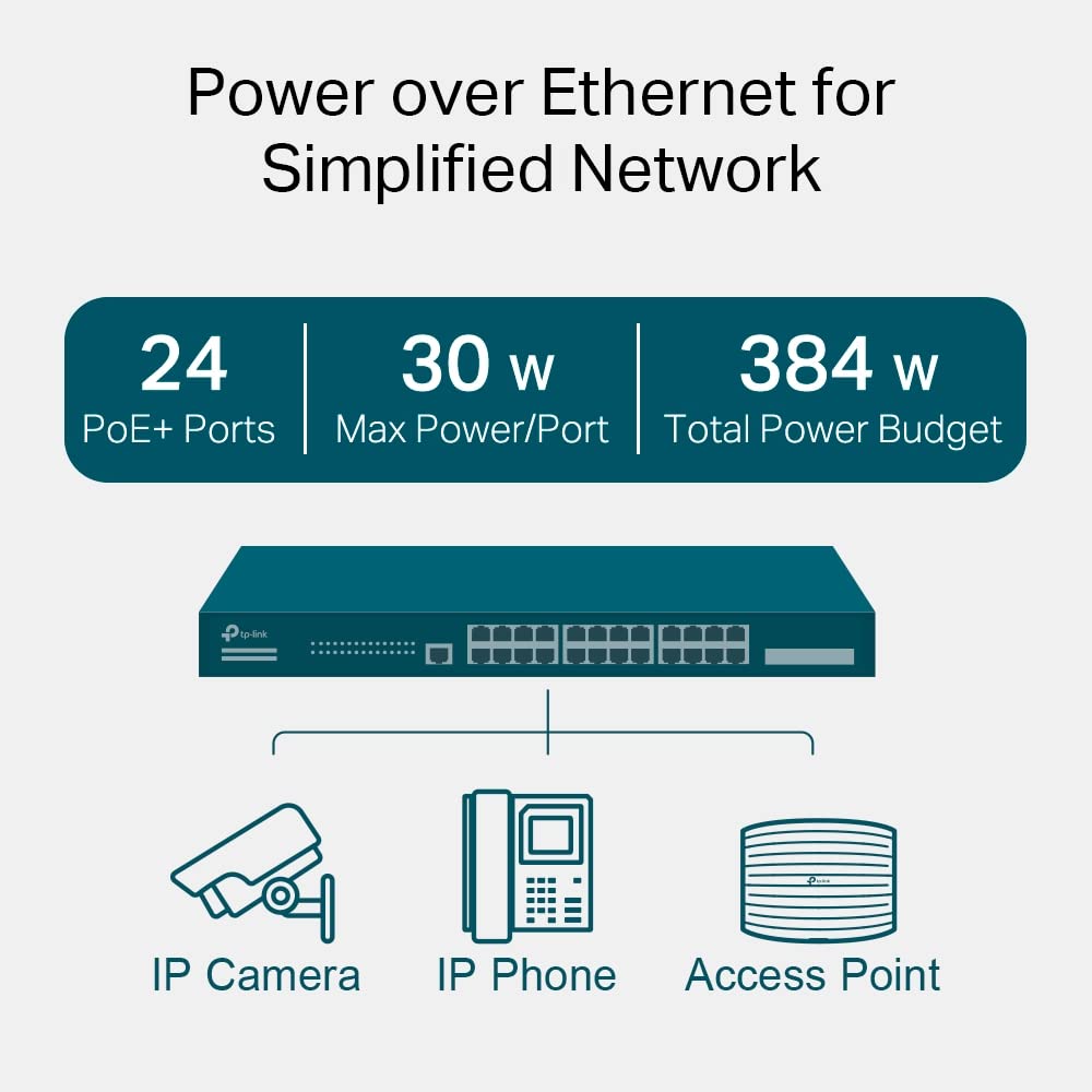 TP-Link Omada TL-SG3428MP 28 Port Gigabit L2+ Managed Switch with 24-Port PoE+