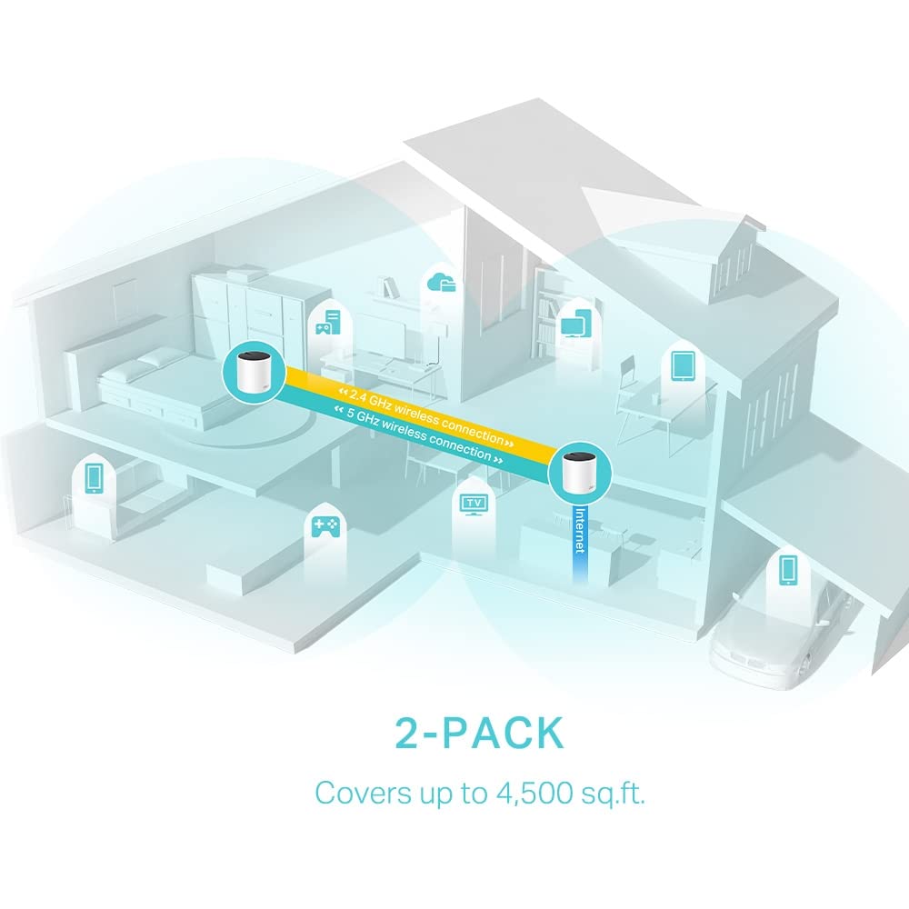 TP-Link AX3000 Deco X55 Dual-Band Whole Home Mesh WiFi 6 System - 3 Pack