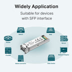 TP-Link Omada TL-SM311LM 1000-Base-SX MMF Mini GBIC Multi-Mode Module