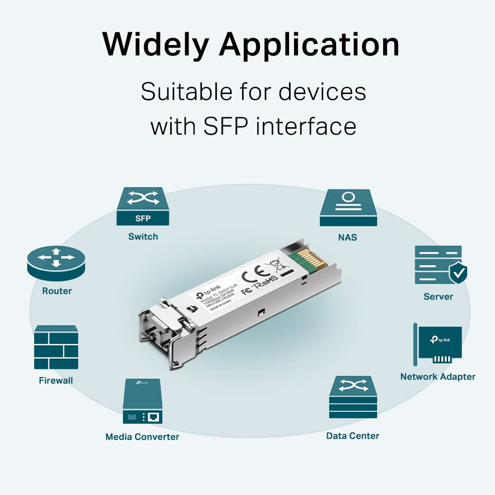 TP-Link Omada TL-SM311LM 1000-Base-SX MMF Mini GBIC Multi-Mode Module