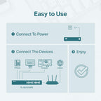 TP-Link TL-SG1016PE 16 Port Easy Smart PoE Switch with 8-Port PoE+
