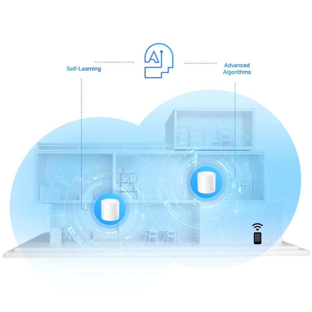 TP-Link AX1800 DECO X20 Dual-Band Whole Home Mesh Wi-Fi 6 System - 2 Pack
