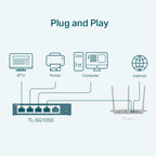 TP-Link TL-SG105E 5 Port Gigabit Desktop/Wall-Mount Easy Smart Switch