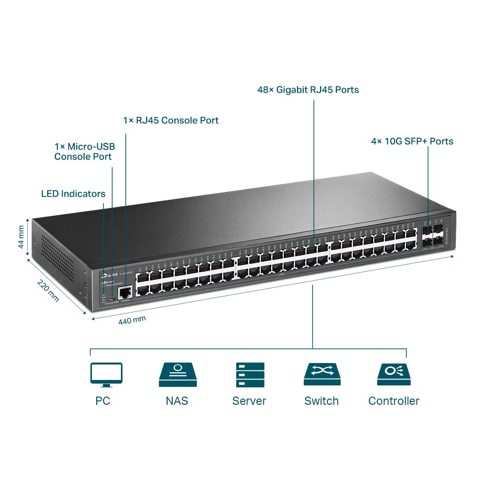 TP-Link TL-SG3452X JetStream 48 Port Gigabit L2+ Managed Switch with 4 10GE SFP+ Slots