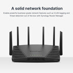 Synology RT6600AX Tri-Band 160MHz 2.5Gbps Quad-core 1.8 GHz Wi-Fi 6 Router - Black