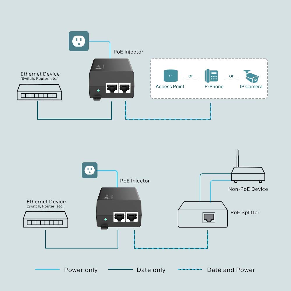 TP-Link TL-POE160S 30W Up to 100 Meters PoE+ Adapter/Injector - Black