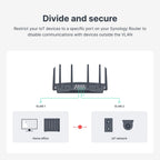 Synology RT6600AX Tri-Band 160MHz 2.5Gbps Quad-core 1.8 GHz Wi-Fi 6 Router - Black
