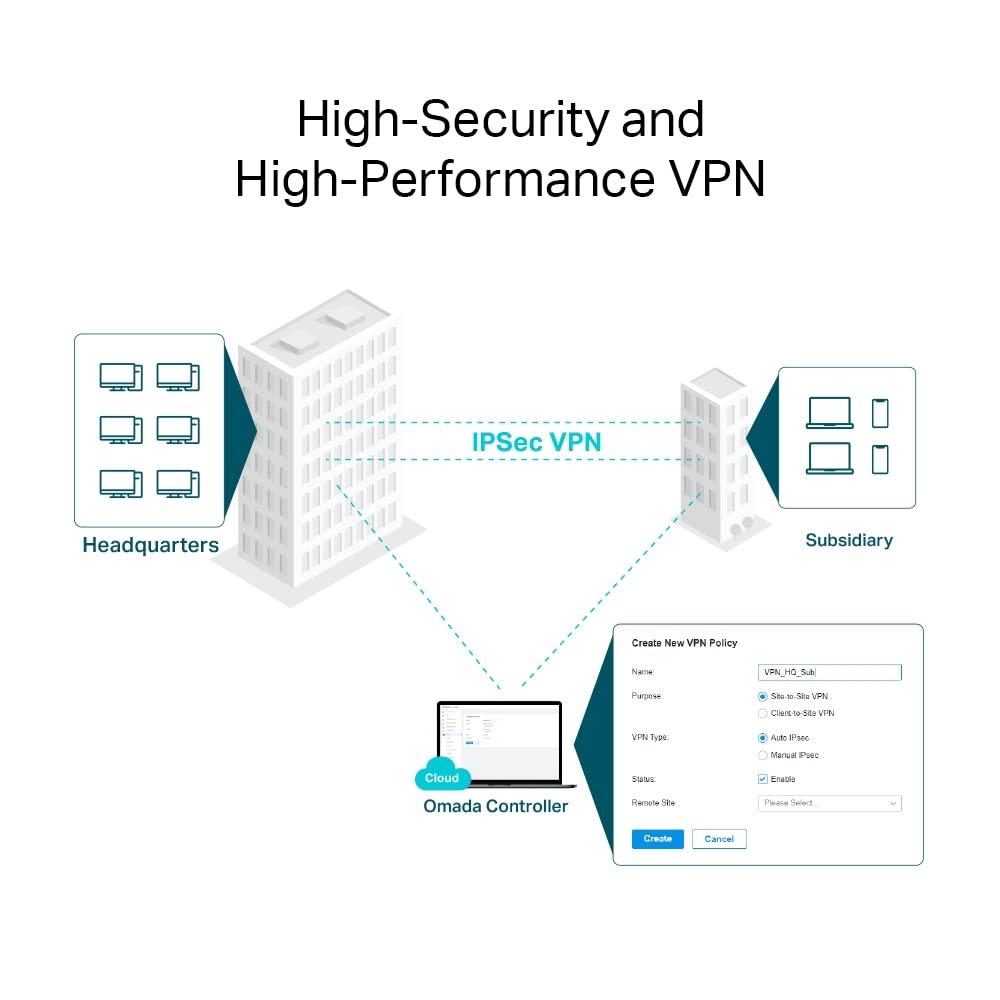 TP-Link Omada ER8411 2.2 GHz Enterprise Wired VPN Router with 10G Ports