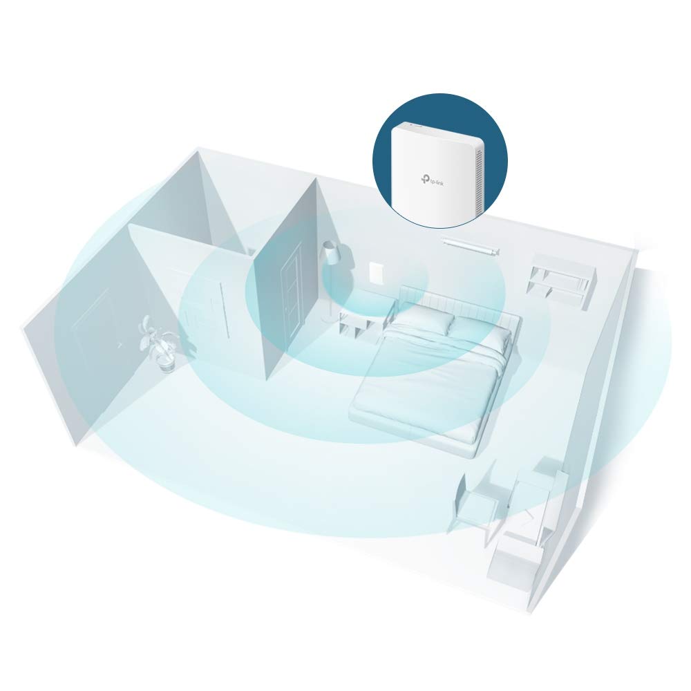 TP-Link Omada EAP615-Wall AX1800 Wireless Dual-Band Gigabit Wall Plate Access Point