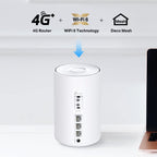 TP-Link 4G+ AX3000 DECO X50-4G CAT6 Dual-Band Whole Home Mesh WiFi 6 System - 1 Pack