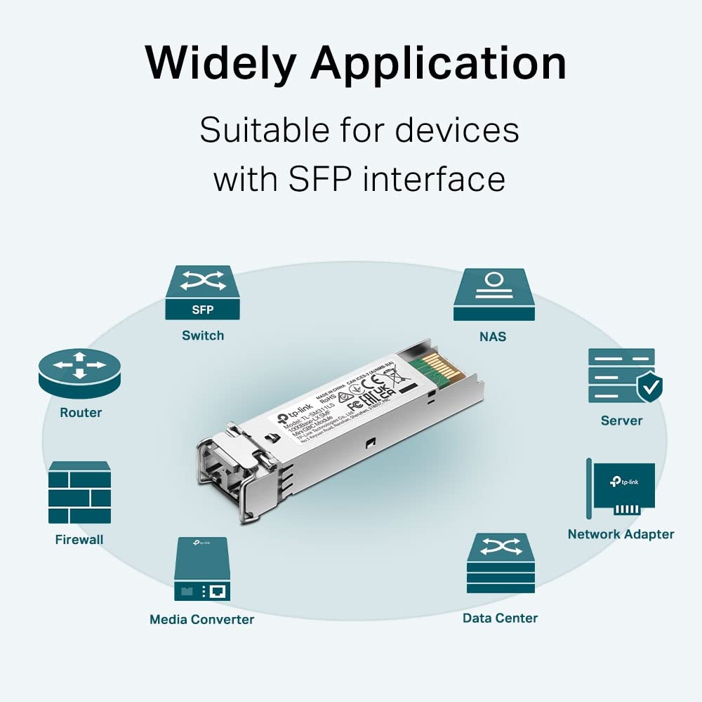 TP-Link Omada TL-SM311LS 1000-Base-LX MMF Mini GBIC Single-Mode Module