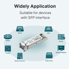 TP-Link Omada TL-SM311LS 1000-Base-LX MMF Mini GBIC Single-Mode Module