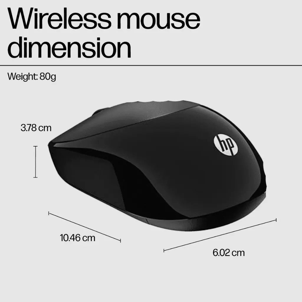 HP M090 2.4GHz Wireless Optical Mouse with USB Receiver