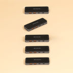 Cadyce CA-C2U2H close‑up of two USB‑A ports and two USB‑C ports with label markings