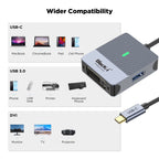 Black-i Type-C to DVI with 1 Port USB 3.0 (4K@30Hz)