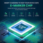 Konnect X - 1M,Type C To Type C 240W