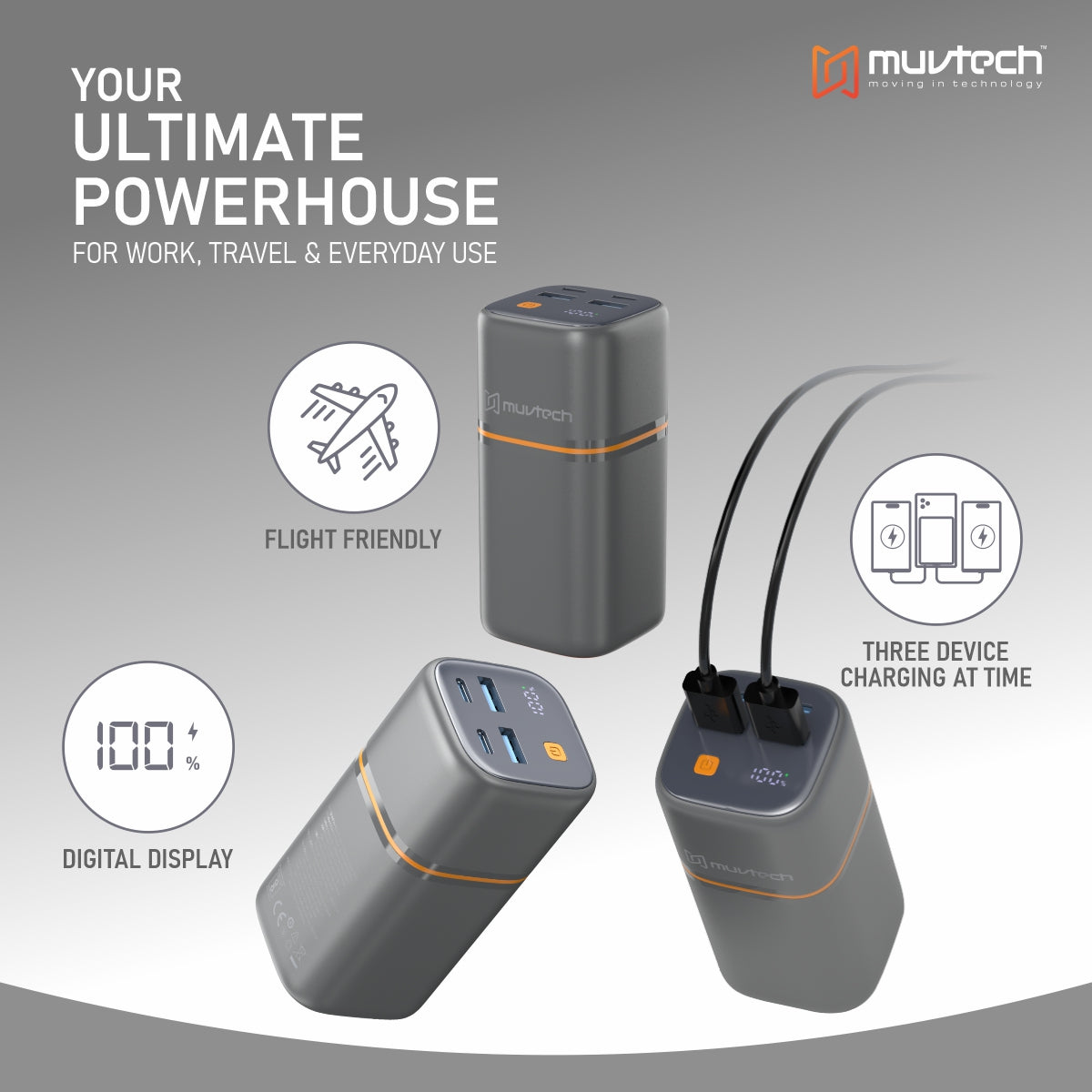 TitanX 20000mAh Power Bank | PD & QC Fast Charging | Dual Type-C + Dual USB-A Outputs (4 Devices at Once) | LED Display | Compact Tower Design | Safe & Reliable for Smartphones, Tablets & More