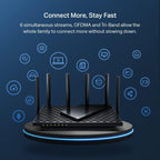 TP-Link AXE5400 Archer AXE75 Tri-Band Gigabit OneMesh Wi-Fi 6E Router