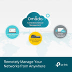TP-Link TL-SG3452 Omada 48 Port Gigabit L2+ Smart Managed Switch with 4 SFP Slots