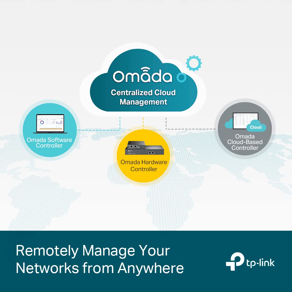 TP-Link TL-SG3452 Omada 48 Port Gigabit L2+ Smart Managed Switch with 4 SFP Slots