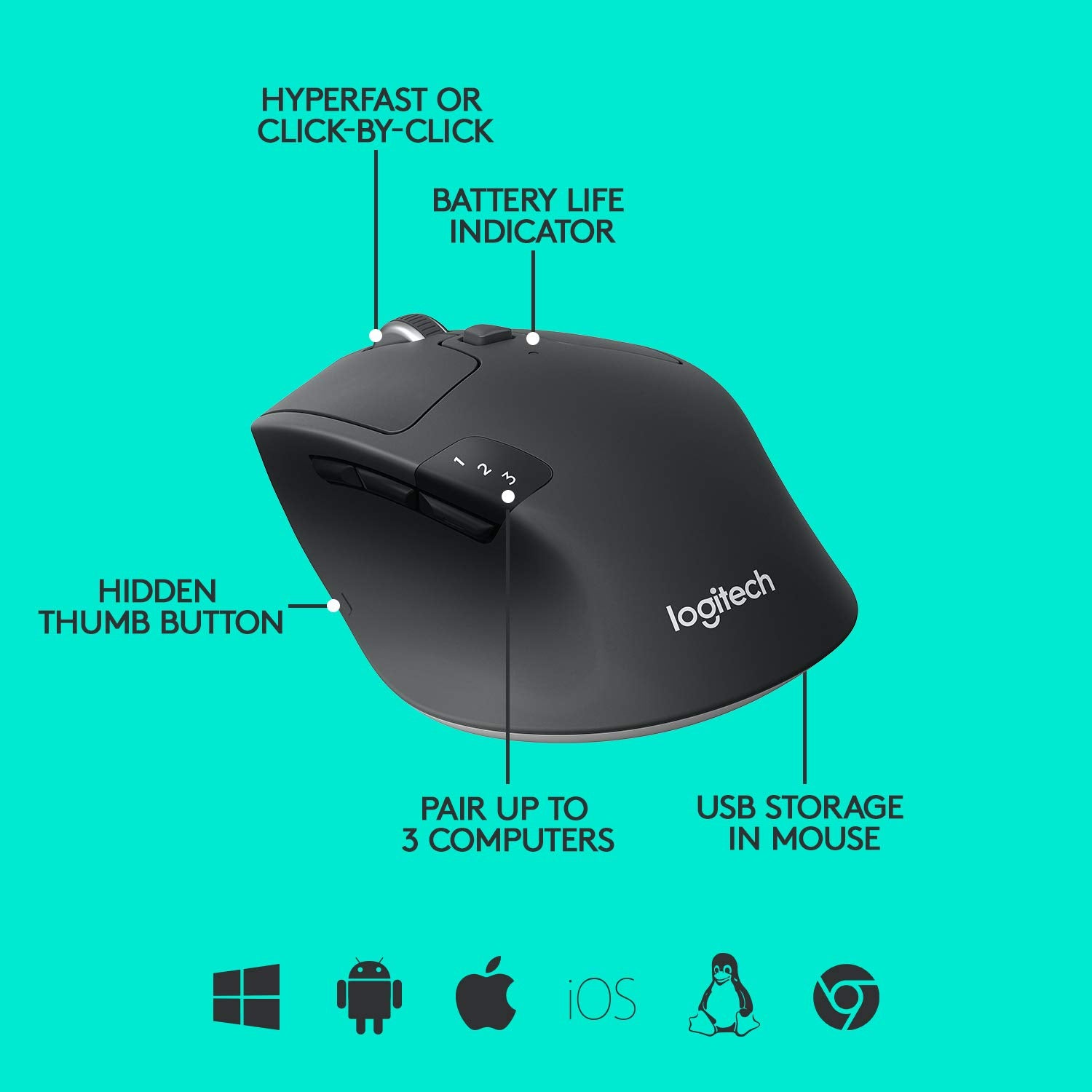 Black Logitech mouse with features labeled on a teal background