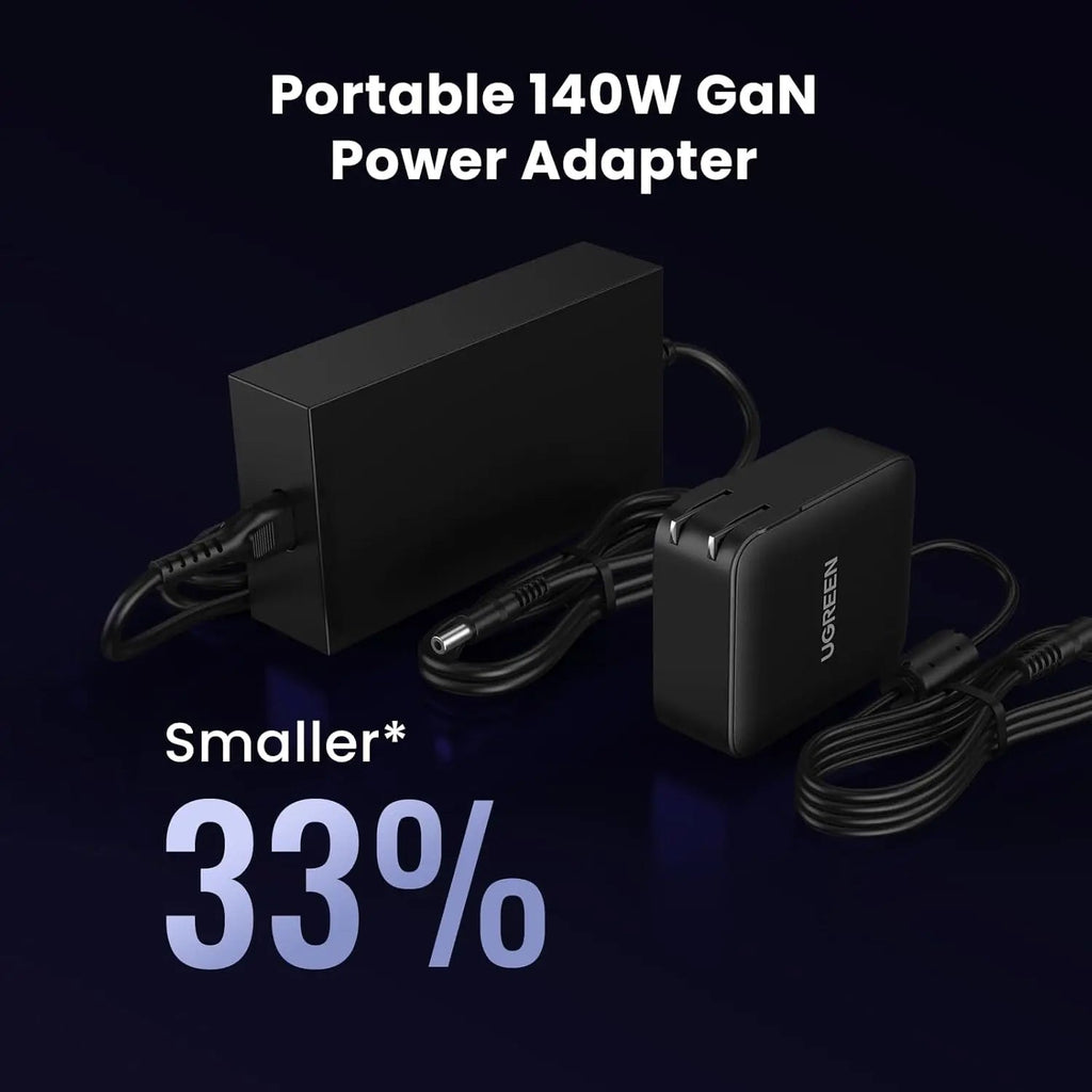 UGREEN Revodok Max 208 Thunderbolt 4 Dock 8-in-1 40Gbps 3x TB4 Dual 4K 60Hz 8K 85W Charging Ethernet 3x USB A MacBook (25053)