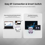 Diagram showing easy BT connection and smart switch features with Galaxy devices and earbuds on a gray background.