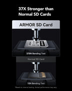 Lexar Armor Silver PRO SD Card