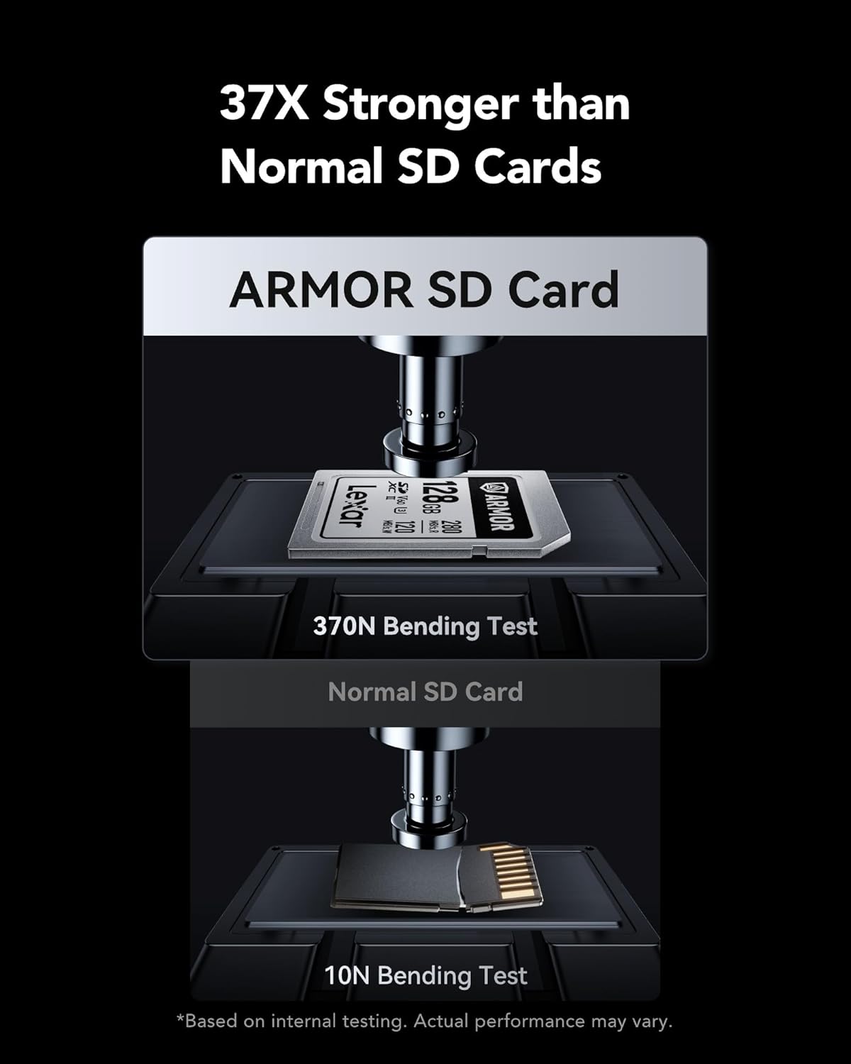 Lexar Armor Silver PRO SD Card