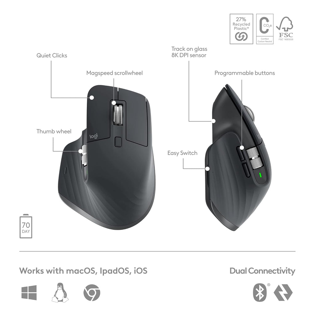 Logitech Master Series MX Keys S Wireless Keyboard and Mouse Combo with Palm Rest