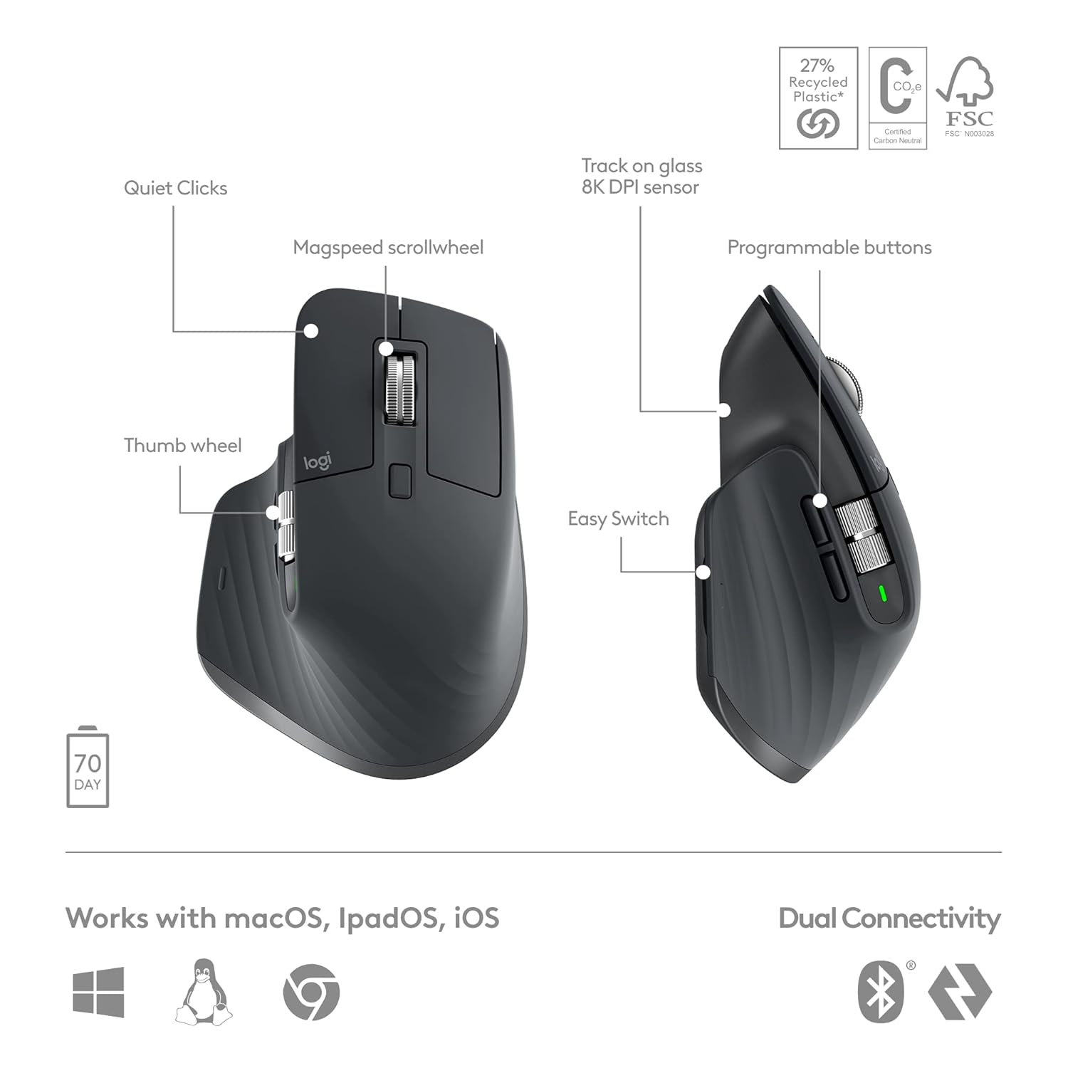 Logitech Master Series MX Keys S Wireless Keyboard and Mouse Combo with Palm Rest