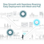 TP-Link EAP245 AC1750 Wireless MU-MIMO Gigabit Ceiling Mount Access Point