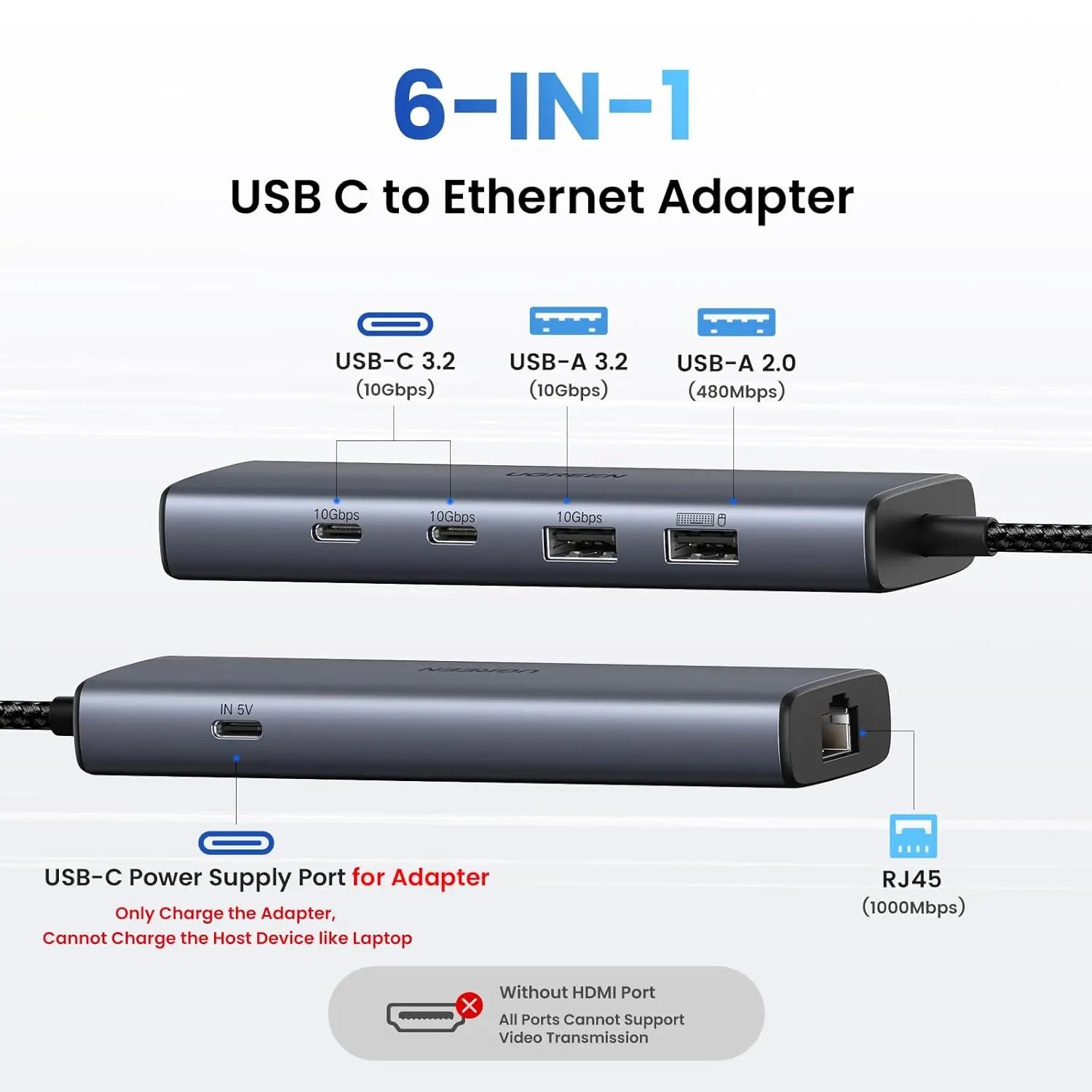UGREEN USB C Ethernet Adapter 10Gbps 5-in-1 Hub 2 USB-C 3.2 USB-A Gigabit RJ45 Thunderbolt MacBook XPS iPad Pro (45320)