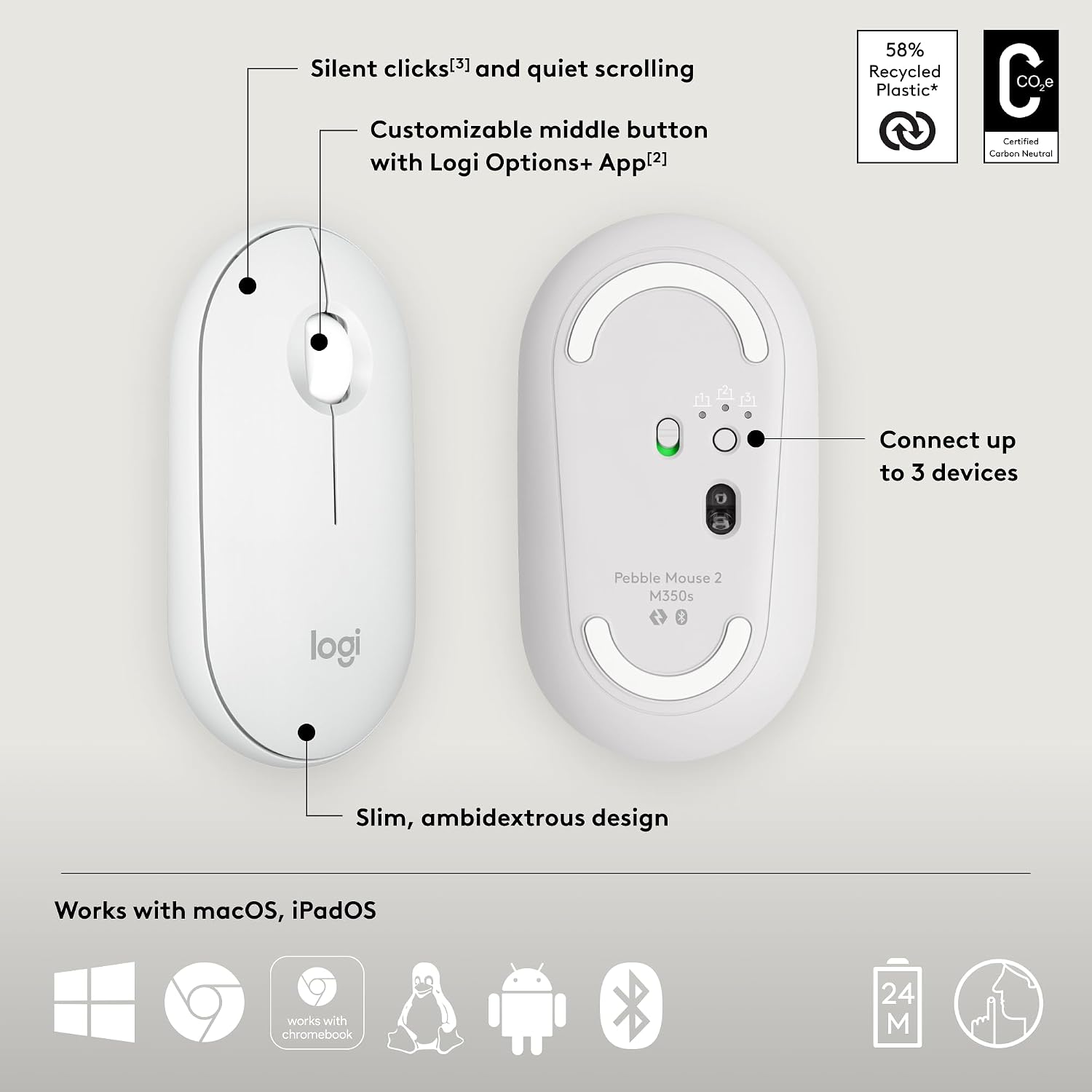 Logi Pobble Mouse 2 in white, shown from both the top and bottom views with callout lines and feature text on a light gray background. Includes compatibility icons for macOS, iPadOS, Windows, Linux, Android, Bluetooth, 24-hour battery, and recycled plastic certification badges.
