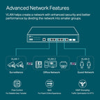 TP-Link TL-SG3428X Omada 24 Port L2+ Smart Managed Switch with 4 x 10GE SFP+ Slots