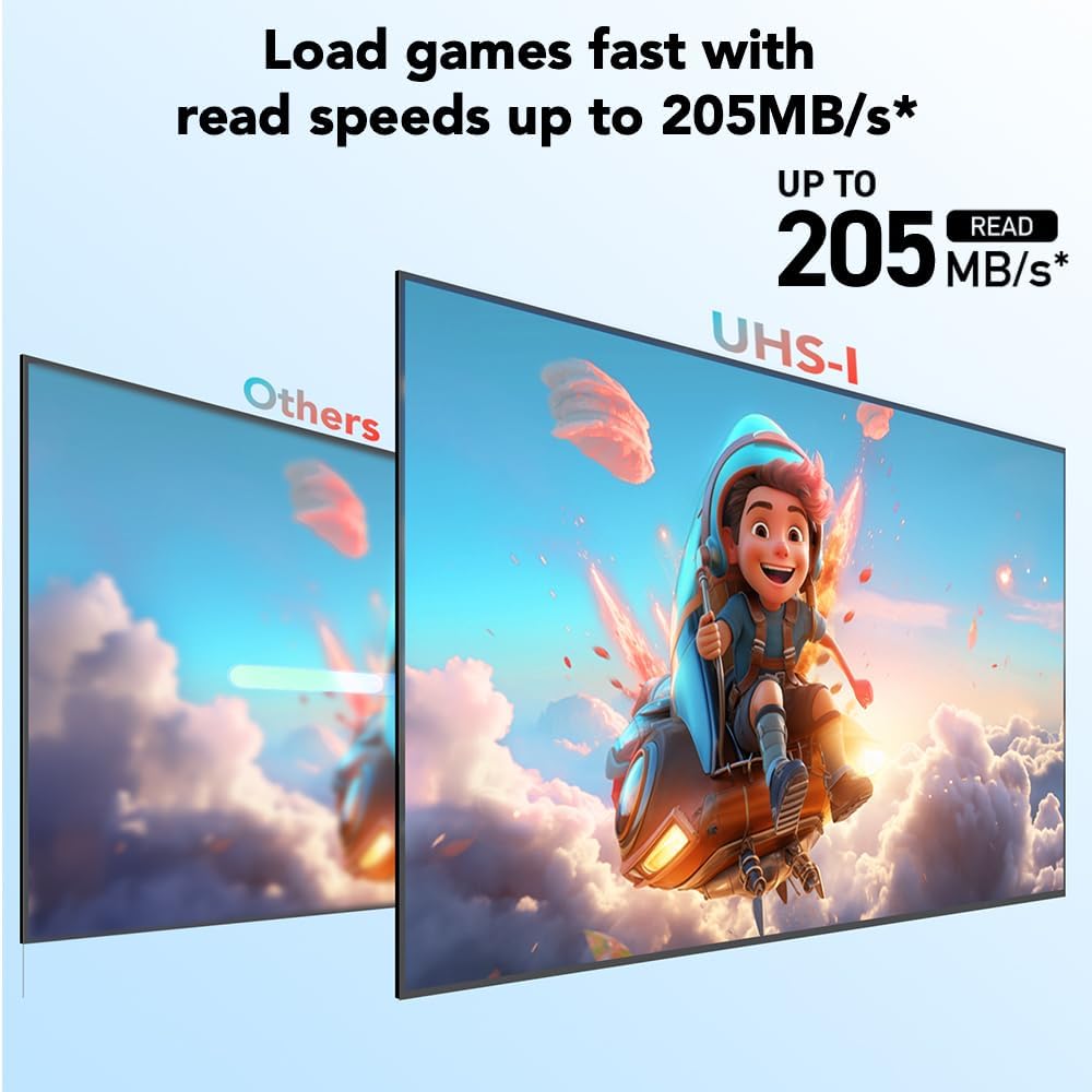 Lexar Play PRO microSD Express Card, UHS-I, C10, U3, V30, Full HD, 4K, Up to 900/600 MB/s Memory Card, Compatible w/Nintendo-Switch 2, ASUS ROG Ally, Steam Deck, Gaming (LMSXPS0256G-BNNNU)