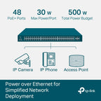 TP-Link JetStream TL-SG3452XP 48-Port Gigabit and 4-Port 10GE SFP+ L2+ Managed Switch with 48-Port PoE+