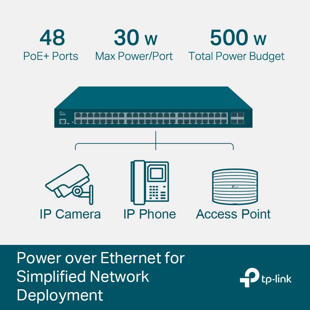 TP-Link JetStream TL-SG3452XP 48-Port Gigabit and 4-Port 10GE SFP+ L2+ Managed Switch with 48-Port PoE+