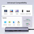 UGREEN 7-in-1 Multi-Functional Adapter 4K 60Hz HDMI Gigabit Ethernet 2 USB 3.0 100W PD SD/TF MacBook Dell Surface (60515)