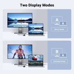 UGREEN 6-in-1 Multifunctional USB-C Hub HDMI 2 USB-A 3.2 1 USB 3.2 C RJ45 100W PD Ethernet Dock Multi Port (45000)