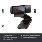Logitech webcam with labeled features on a white background