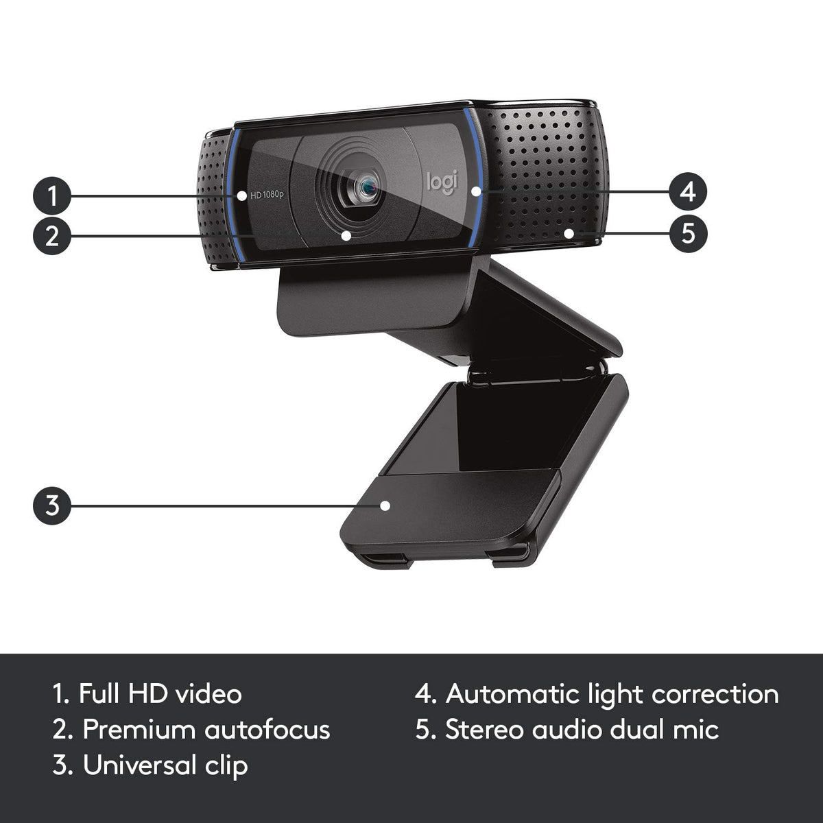 Logitech webcam with labeled features on a white background