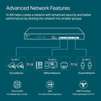 TP-Link Omada TL-SX3008F 8-Port 10GE SFP+ L2+ Enterprise Level Smart Managed Switch