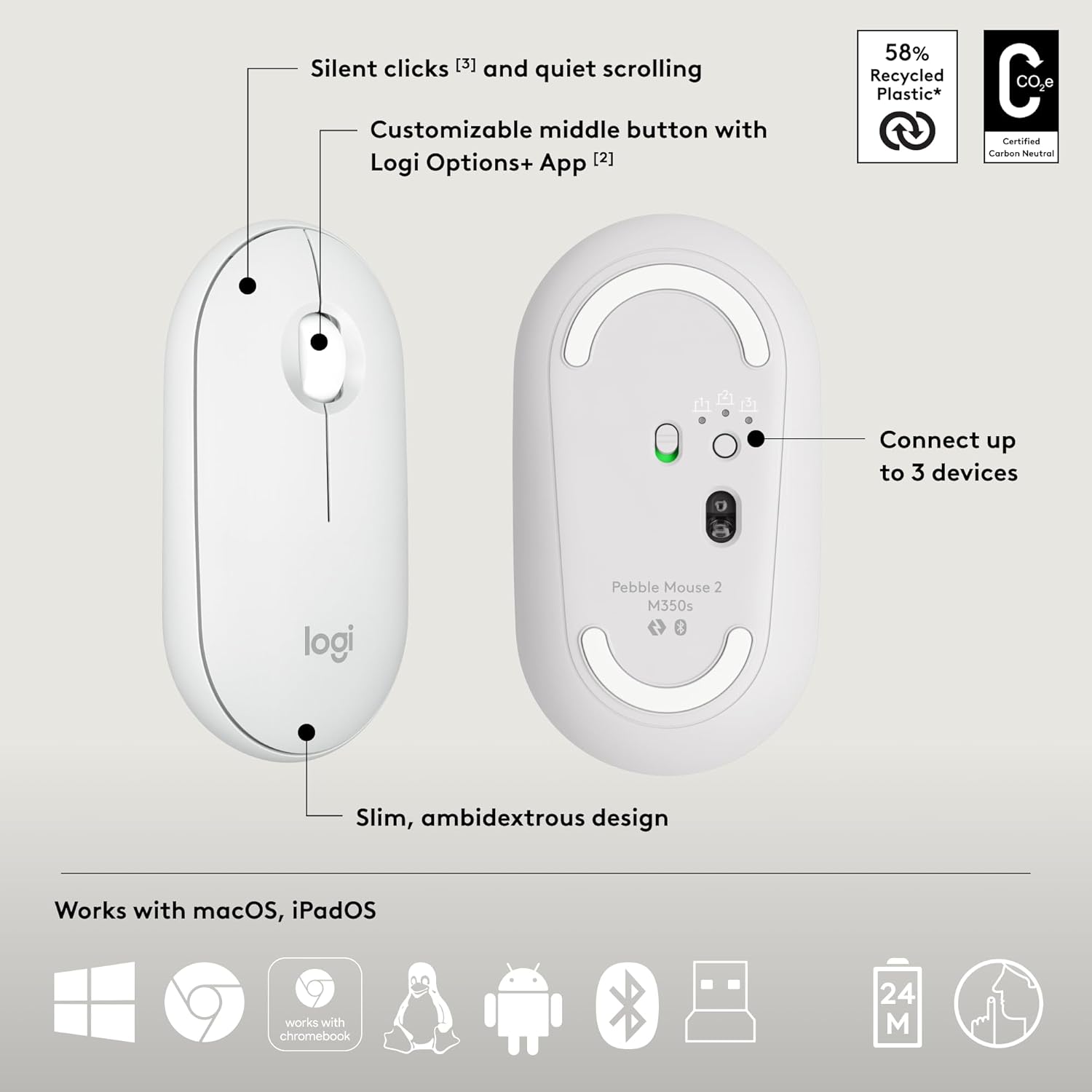 Logitech Pebble 2 Multi Device Bluetooth Keyboard and Mouse Combo