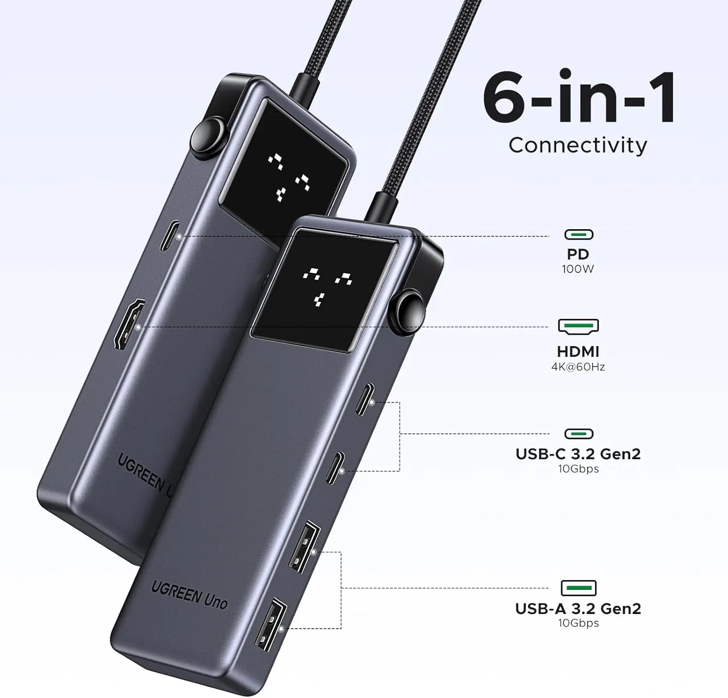 UGREEN Uno 6-in-1 USB-C Hub 10Gbps 2 USB-C 2 USB-A Data Port PD 4K 60Hz HDMI MacBook Pro Air iPad Surface XPS (35998)